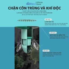 Bộ Nắp Ga Thoát Sàn Ngăn Mùi Hôi Cống Cao Cấp MIFAN
