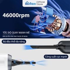 Máy Hút Bụi Cầm Tay Mini Không Dây 3 trong 1 Mifan CV103