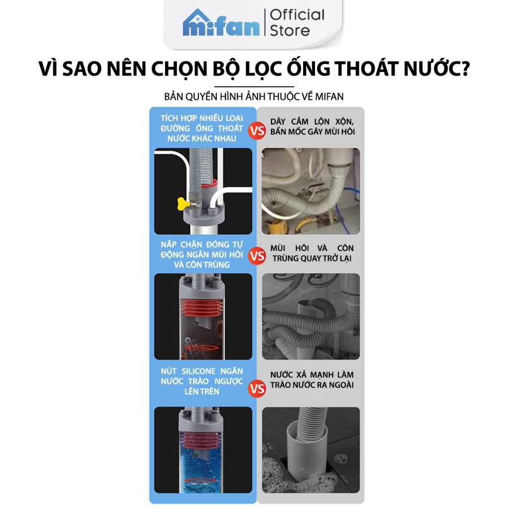 Bộ Đầu Nối Ống Thoát Nước 5 in 1 MIFAN
