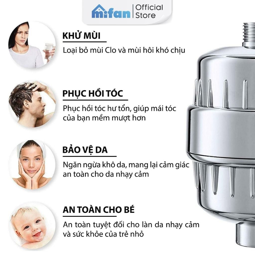Bộ Lọc Nước Đầu Vòi Hoa Sen 20 Bước MIFAN