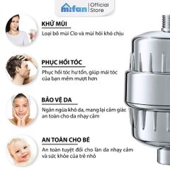 Bộ Lọc Nước Đầu Vòi Hoa Sen 20 Bước MIFAN