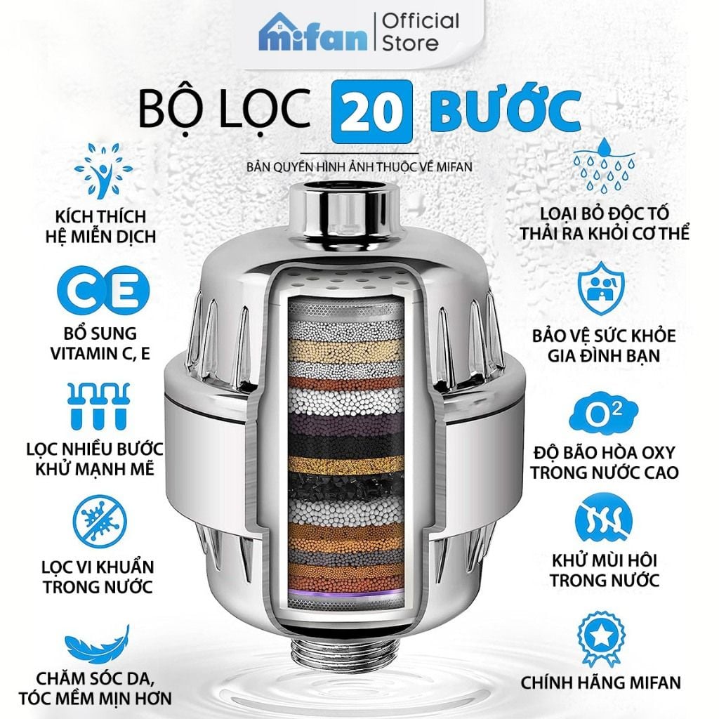Bộ Lọc Nước Đầu Vòi Hoa Sen 20 Bước MIFAN