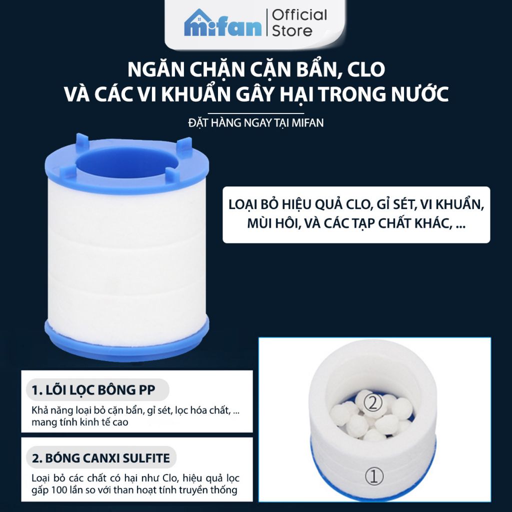 Lõi lọc bông PP thay thế đầu vòi rửa bát Mifan
