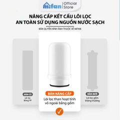 Lõi Lọc Gốm Sứ Ceramic Thay Thế Bộ Lọc Nước Đầu Vòi MIFAN