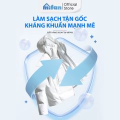 Chai Xịt Giặt Khô Áo Khoác Mifan 200ml