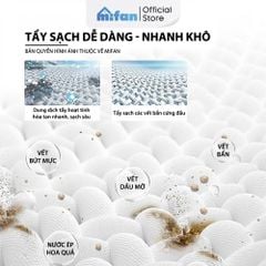 Bút Tẩy Vết Bẩn Quần Áo Tức Thì Mifan GOCLEAN 10ml