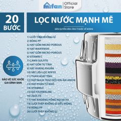 Bộ Lọc Nước Đầu Vòi Hoa Sen 20 Bước MIFAN