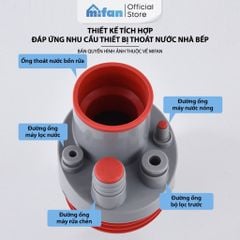 Bộ Đầu Nối Ống Thoát Nước 5 in 1 MIFAN