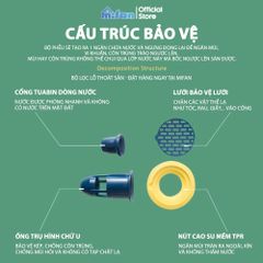 Bộ Nắp Ga Thoát Sàn Ngăn Mùi Hôi Cống Cao Cấp MIFAN
