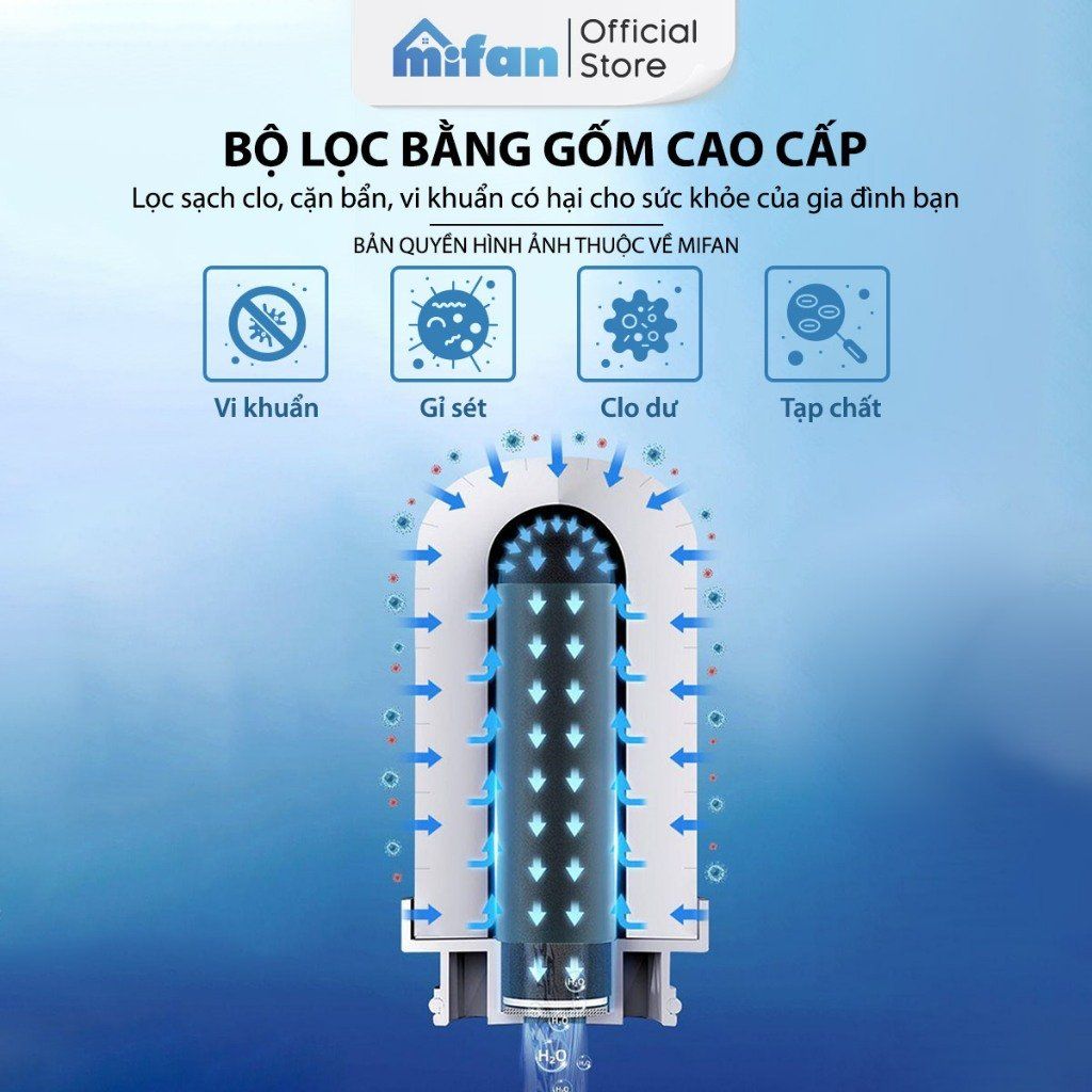 Lõi Lọc Gốm Sứ Ceramic Thay Thế Bộ Lọc Nước Đầu Vòi MIFAN