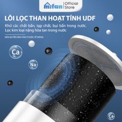 Bộ Lọc Nước Đầu Vòi Hoa Sen 20 Bước MIFAN