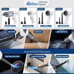 Máy Hút Bụi Cầm Tay Mini Không Dây 3 trong 1 Mifan CV103