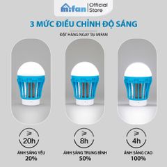 Đèn bắt muỗi tích điện 2 in 1 Weidasi WD-215