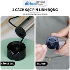 Máy Đánh Bọt Cà Phê Microfoam Mifan MF1501G