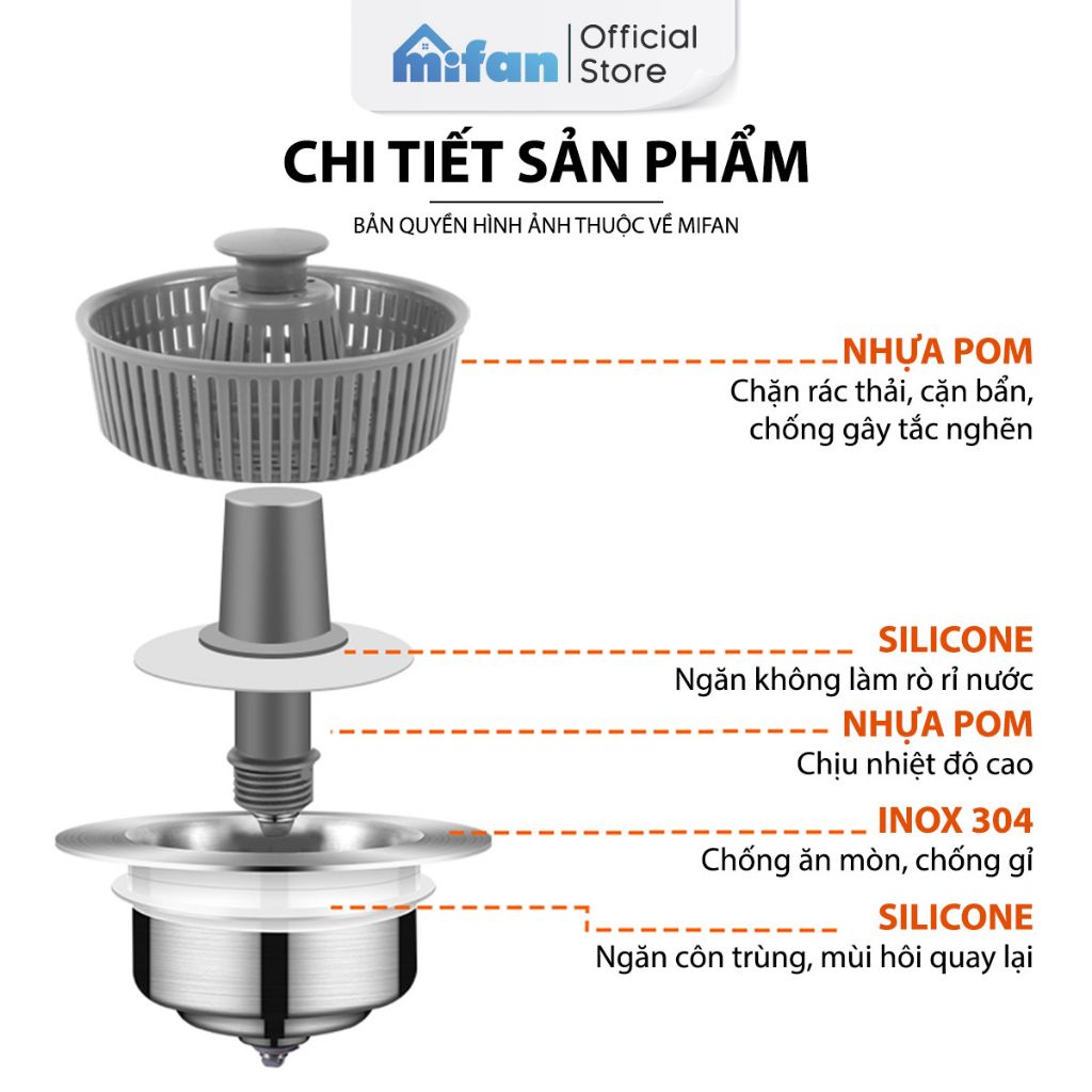 Bộ Lọc Rác Bồn Rửa Bát Inox 304 3in1 Mifan