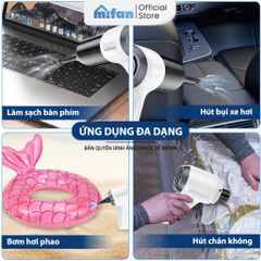 Lõi Lọc Thay Thế Máy Hút Bụi Cầm Tay Mini Không Dây 3in1 Mifan CV103