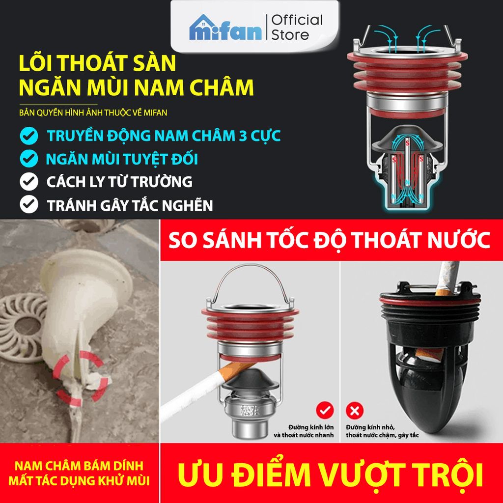 Bộ Lõi Lọc Ngăn Mùi Hôi Lỗ Thoát Sàn Nam Châm MIFAN
