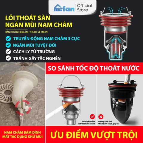 Bộ Lõi Lọc Ngăn Mùi Hôi Lỗ Thoát Sàn Nam Châm MIFAN