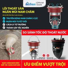 Bộ Lõi Lọc Ngăn Mùi Hôi Lỗ Thoát Sàn Nam Châm MIFAN