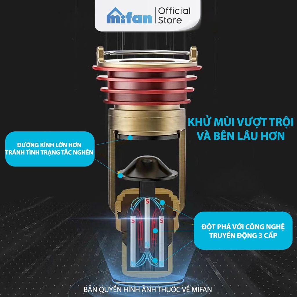 Bộ Lõi Lọc Ngăn Mùi Hôi Lỗ Thoát Sàn Nam Châm MIFAN