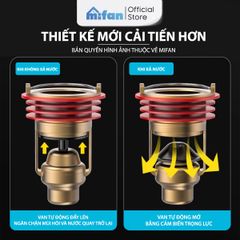 Bộ Lõi Lọc Ngăn Mùi Hôi Lỗ Thoát Sàn Nam Châm MIFAN