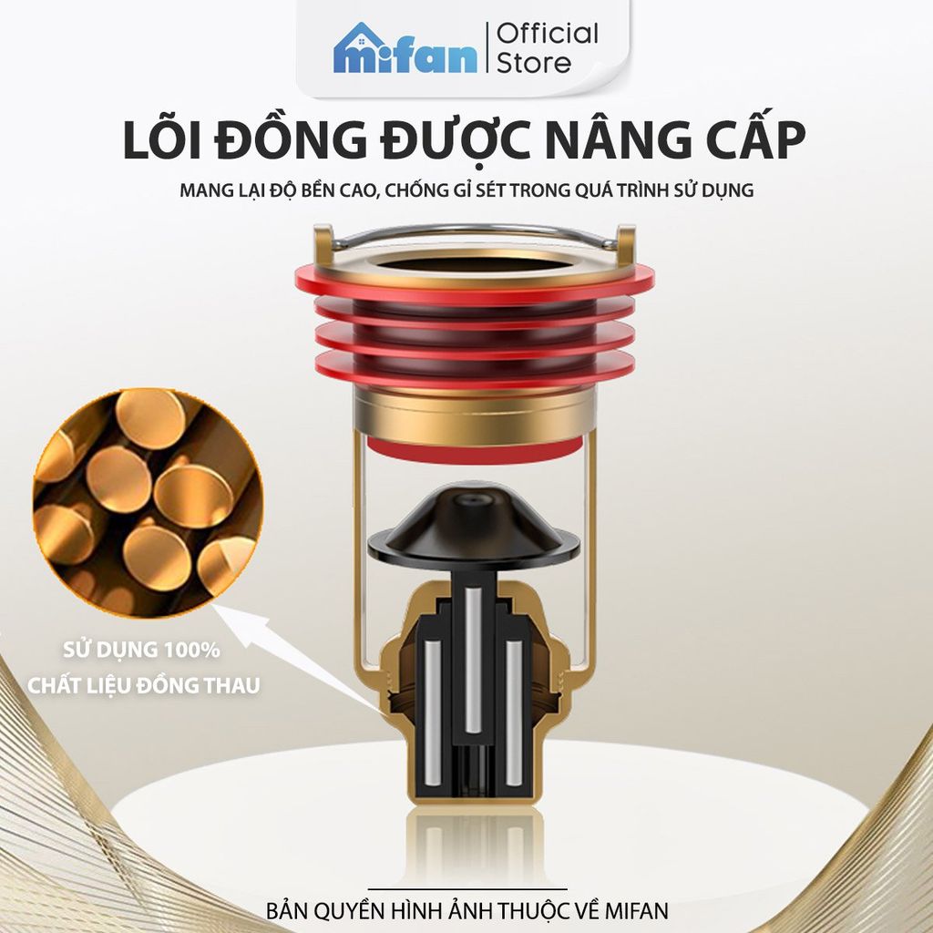 Bộ Lõi Lọc Ngăn Mùi Hôi Lỗ Thoát Sàn Nam Châm MIFAN