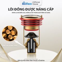 Bộ Lõi Lọc Ngăn Mùi Hôi Lỗ Thoát Sàn Nam Châm MIFAN