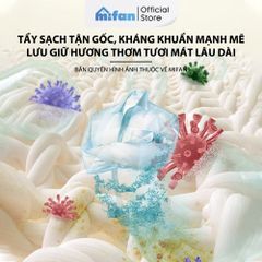 Bột Tẩy Trắng Quần Áo Đa Năng Mifan OxiPower