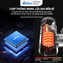 Máy Nước Nóng Trực Tiếp Gắn Đầu Vòi MIFAN 3300W