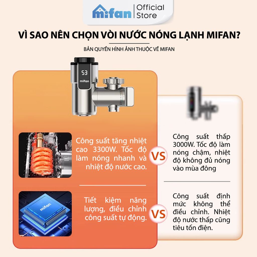 Máy Nước Nóng Trực Tiếp Gắn Đầu Vòi MIFAN 3300W