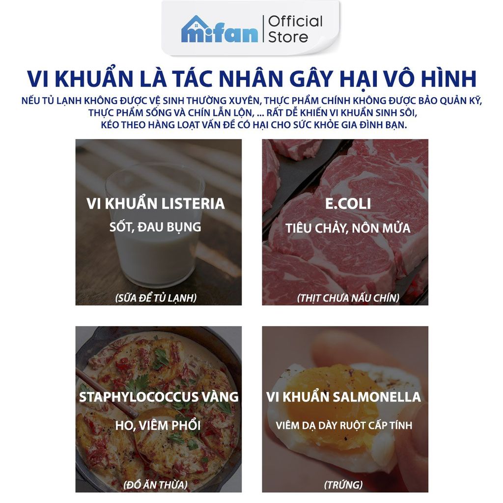 Máy Khử Mùi Tủ Lạnh Mifan
