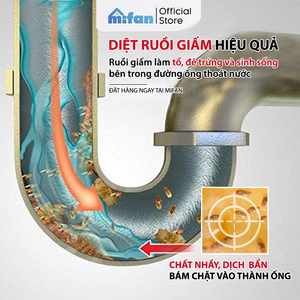 Nước thông tắc cống không sinh nhiệt YUHAO cực mạnh 500ml
