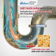 Nước thông tắc cống không sinh nhiệt YUHAO cực mạnh 500ml