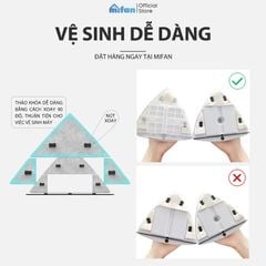 Bộ Lau Kính 2 Mặt Nam Châm Thông Minh MIFAN