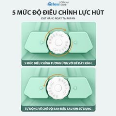 Bộ Lau Kính 2 Mặt Nam Châm Thông Minh MIFAN