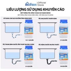 Bột Thông Tắc Cống YUHAO Cực Mạnh Thông Tắc Cống, Đường Ống, Bồn Cầu, Bồn Rửa Mặt