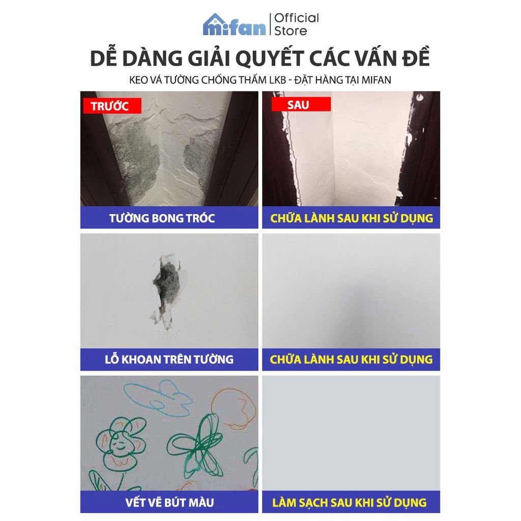 Keo Vá Tường Chống Thấm LKB 250gr