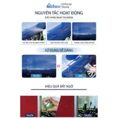 Bình Xịt Tẩy Keo Băng Dính BOTNY Sticker Remover - Làm sạch vết băng dính keo dán mọi bề mặt - MIFAN HÀNG CHÍNH HÃNG