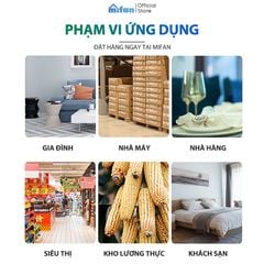 Máy Đuổi Chuột bằng Sóng Siêu Âm 2 Loa Cao Cấp MIFAN