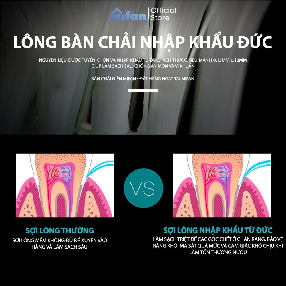 Bàn Chải Điện Mifan Sonic X5
