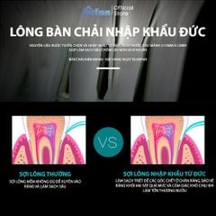Bàn Chải Điện Mifan Sonic X5