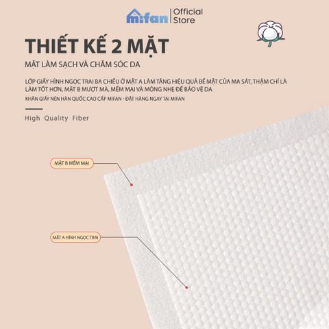 Khăn Giấy Nén Hàn Quốc Cao Cấp MIFAN