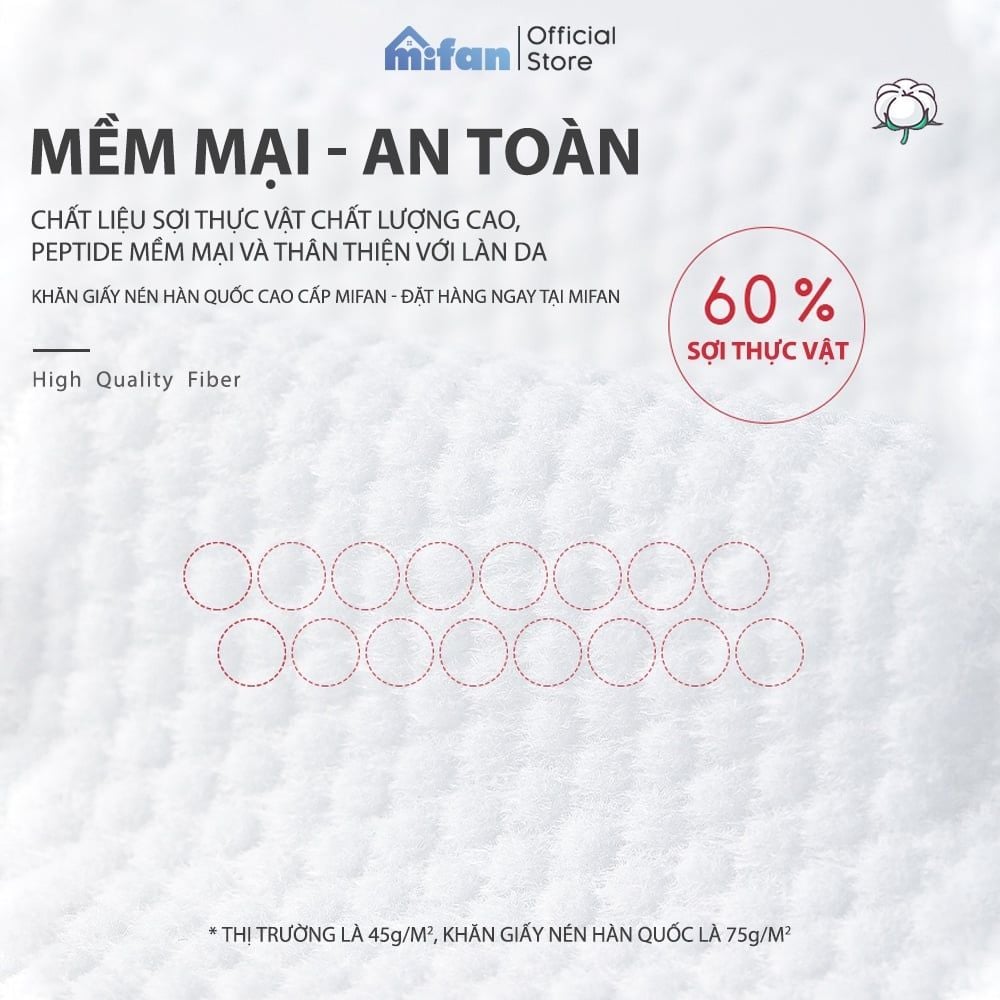 Khăn Giấy Nén Hàn Quốc Cao Cấp MIFAN