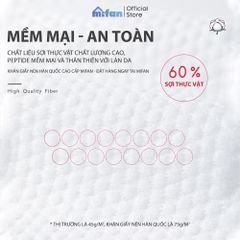 Khăn Giấy Nén Hàn Quốc Cao Cấp MIFAN