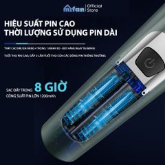 Máy Cạo Râu Đa Năng 4 Trong 1 Mifan 9D