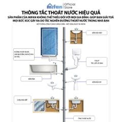 Bột Thông Tắc Cống YUHAO Cực Mạnh Thông Tắc Cống, Đường Ống, Bồn Cầu, Bồn Rửa Mặt