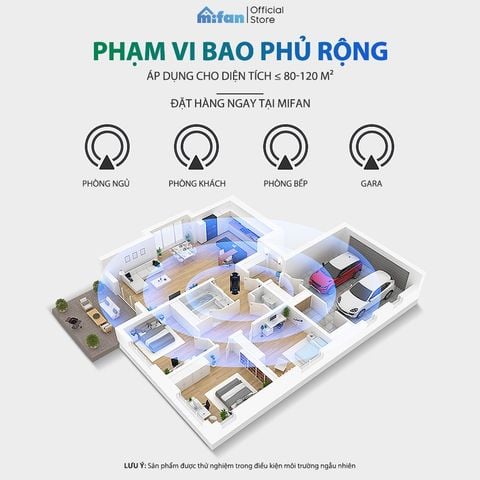 Máy Đuổi Chuột bằng Sóng Siêu Âm 2 Loa Cao Cấp MIFAN