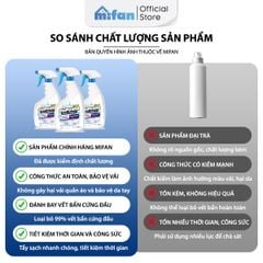 Xịt Tẩy Vết Bẩn Quần Áo Mifan 500ml