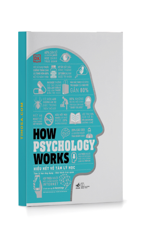 How Psychology Works - Hiểu Hết Về Tâm Lý Học