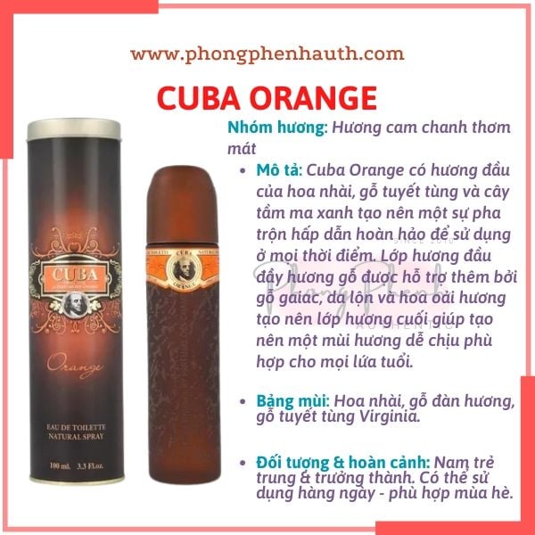 Nước hoa Nam Cuba Gold - Cuba Magnum Eau de Toilette Spray 35ml - 100ml - 130ml - PHỒNG PHỀNH